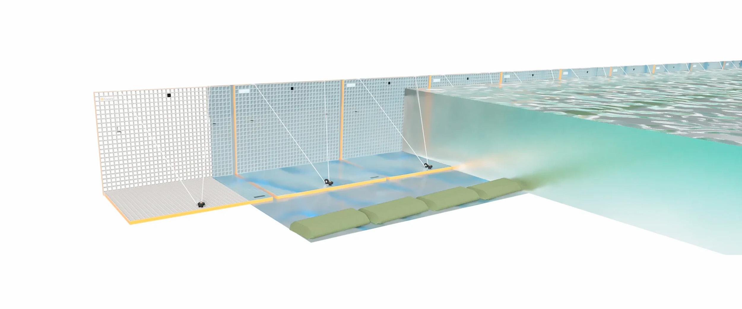 Midlertidig oversvømmelsessikring